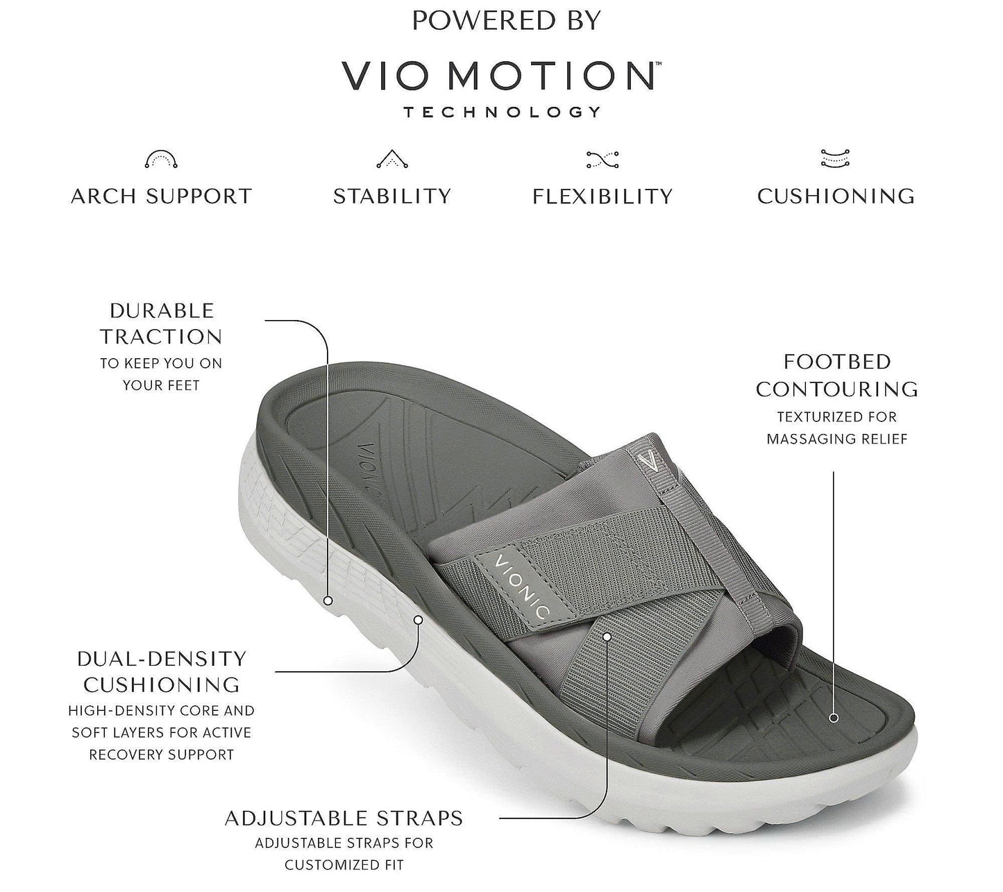 Adjustable Unisex Recovery Slide Sandals - Rebound